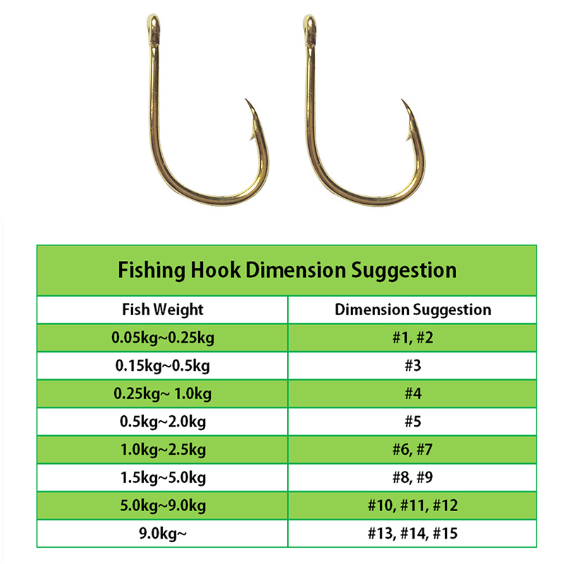 Fishing Hooks Wholesale by Bul - Fishing Hook Barbless review and price